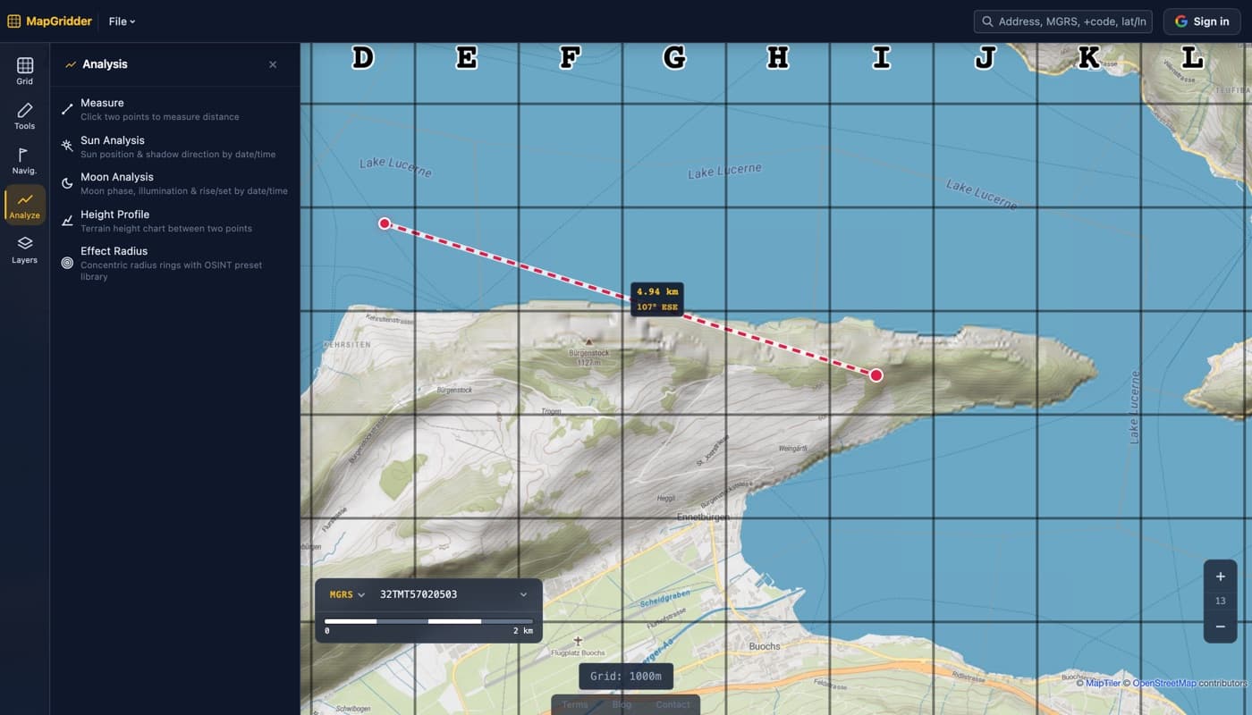 The Analysis menu open in MapGridder with the Measure tool listed, next to a topographic map of Lake Lucerne where a red measurement line crosses the water labeled 4.94 km with a 107 degree bearing, over a bold 1 km grid.